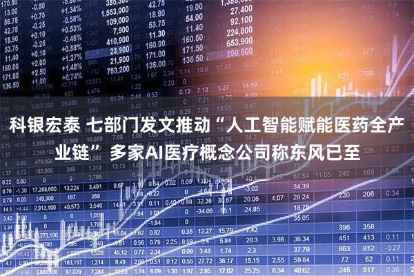 科银宏泰 七部门发文推动“人工智能赋能医药全产业链” 多家AI医疗概念公司称东风已至