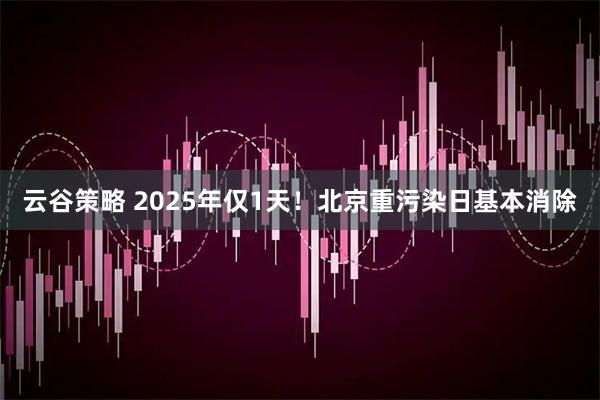 云谷策略 2025年仅1天!北京重污染日基本消除