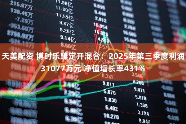 天美配资 博时乐臻定开混合：2025年第三季度利润31077万元 净值增长率431%